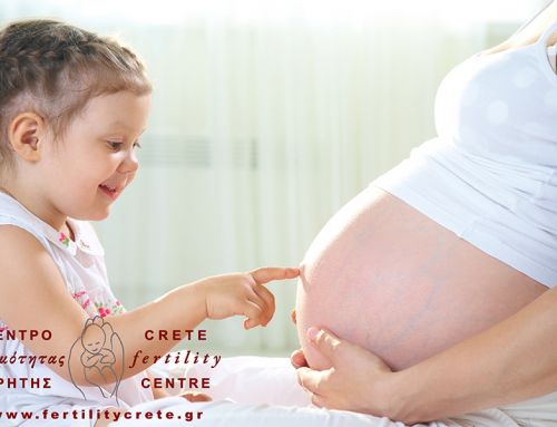 The possibility of uterine – vaginal PRP rejuvenation
